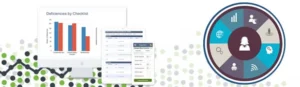 Qms audit software
