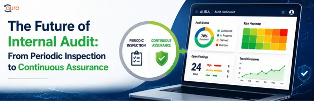 The Future of Internal Audit: From Periodic Inspection to Continuous Assurance
